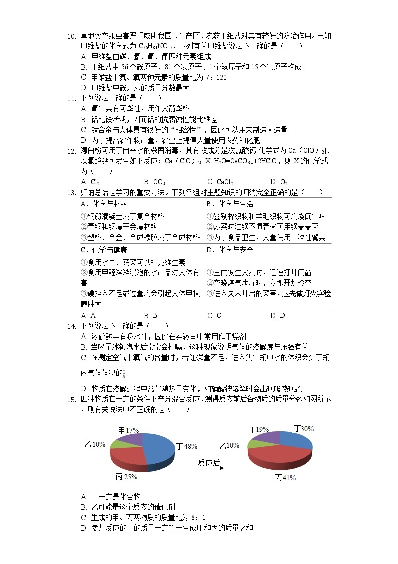 2020年黑龙江省鸡西市中考化学试卷03