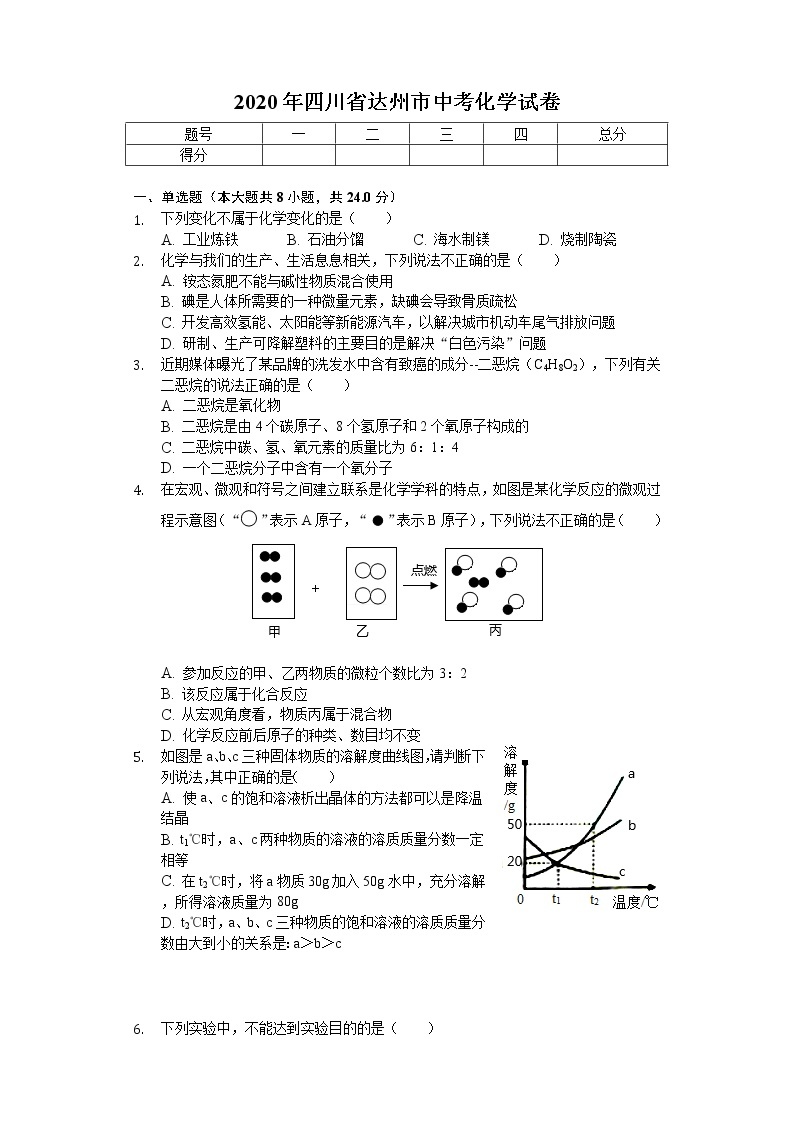 2020年四川省达州市中考化学试卷01