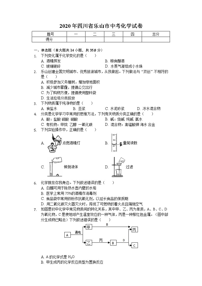2020年四川省乐山市中考化学试卷第1页