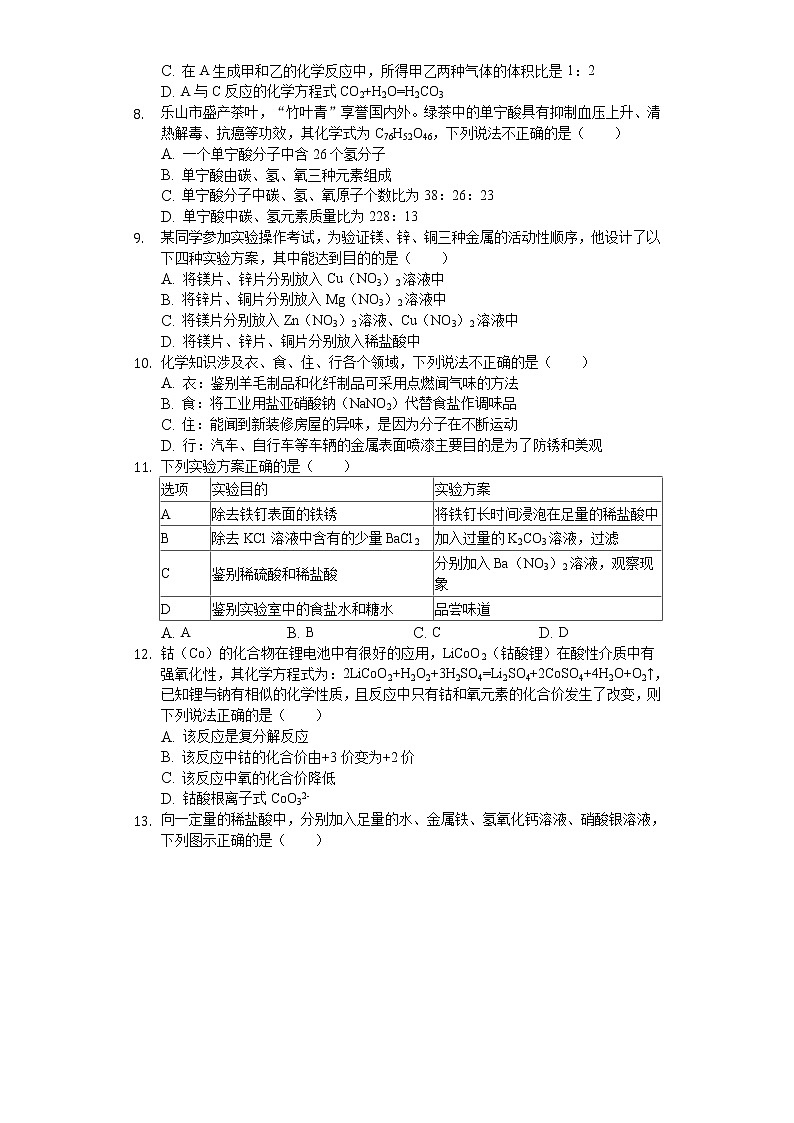 2020年四川省乐山市中考化学试卷第2页
