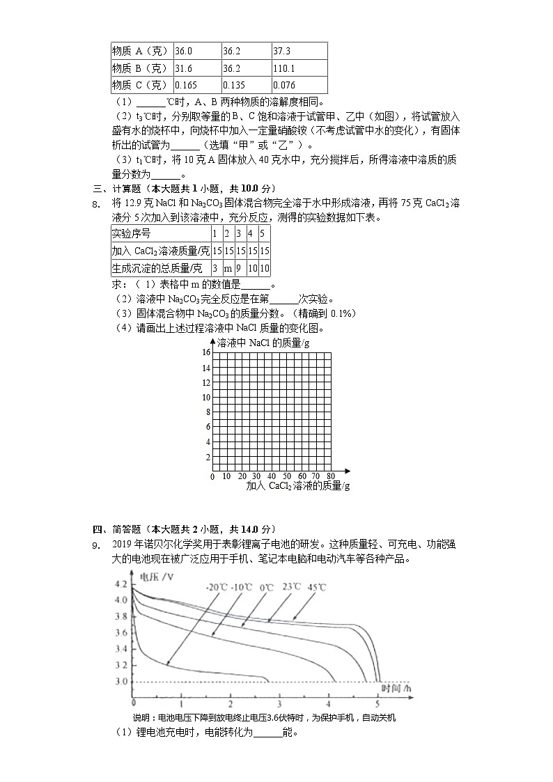2020年浙江省绍兴市中考化学试卷03