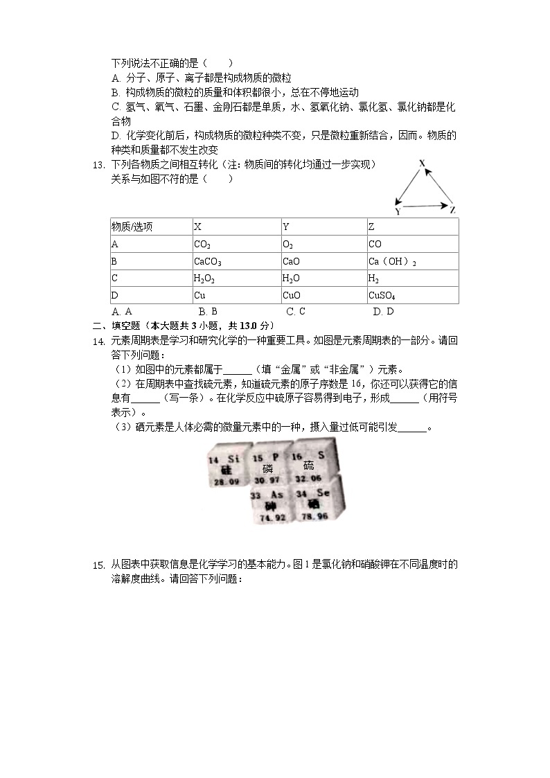 2020年宁夏中考化学试卷03