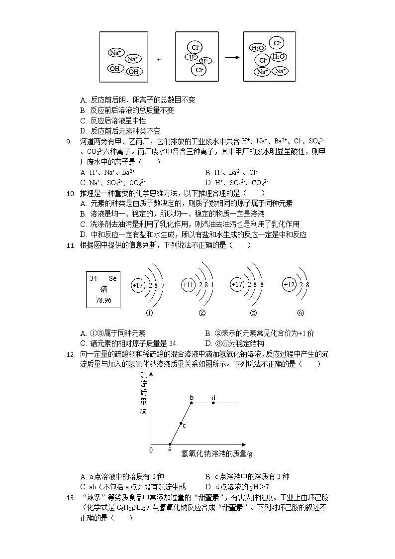 2020年山东省泰安市中考化学试卷02