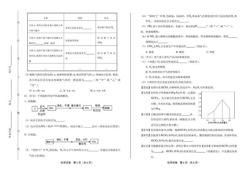 2020年广东省深圳中考化学试卷附真卷答案解析版03