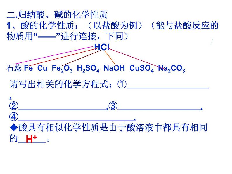 人教版部编九年级下册:第十单元 实验活动6 酸碱的性质 (共34张PPT)精品课件04