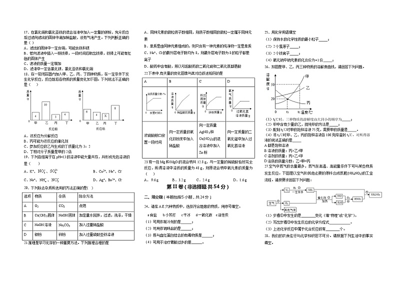 2021年湖南省衡阳中考模拟化学试卷02