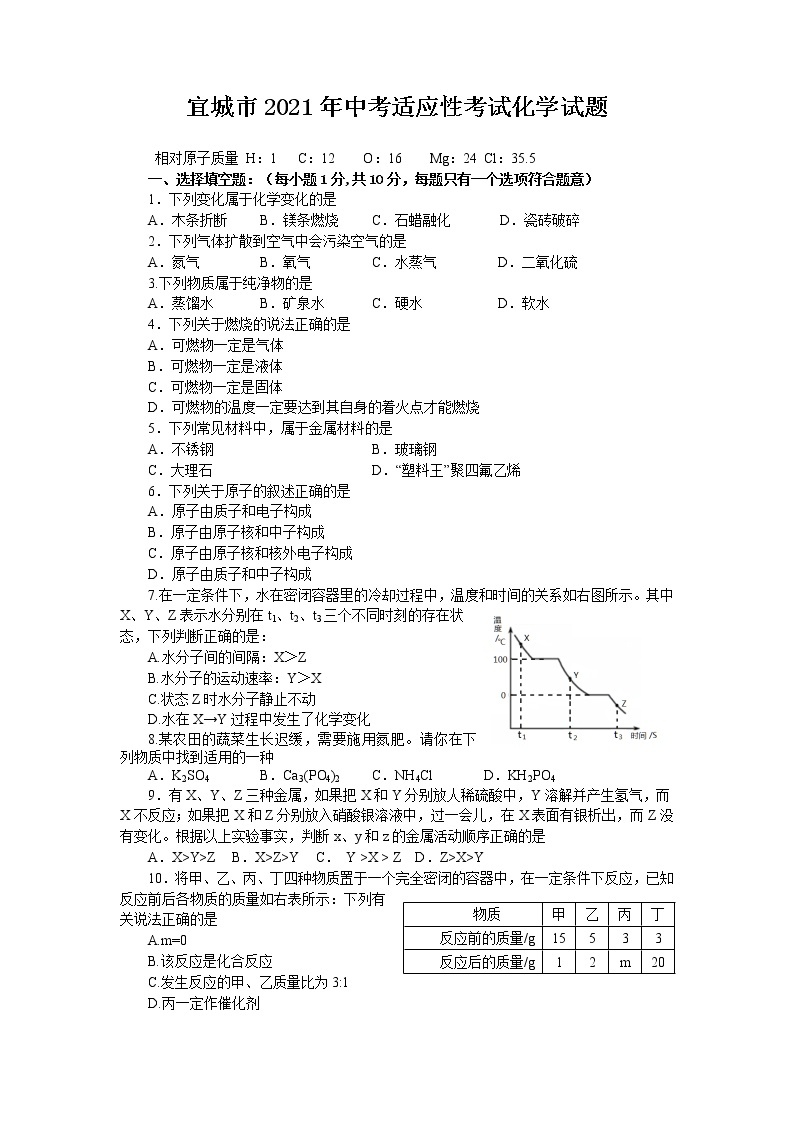 2021年湖北省宜城市中考适应性考试化学试题01