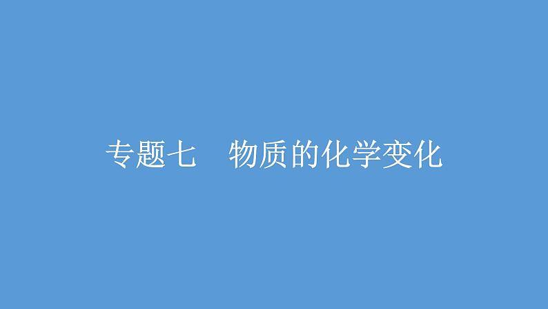 2021河南中考化学专题课件 专题7 物质的化学变化第1页