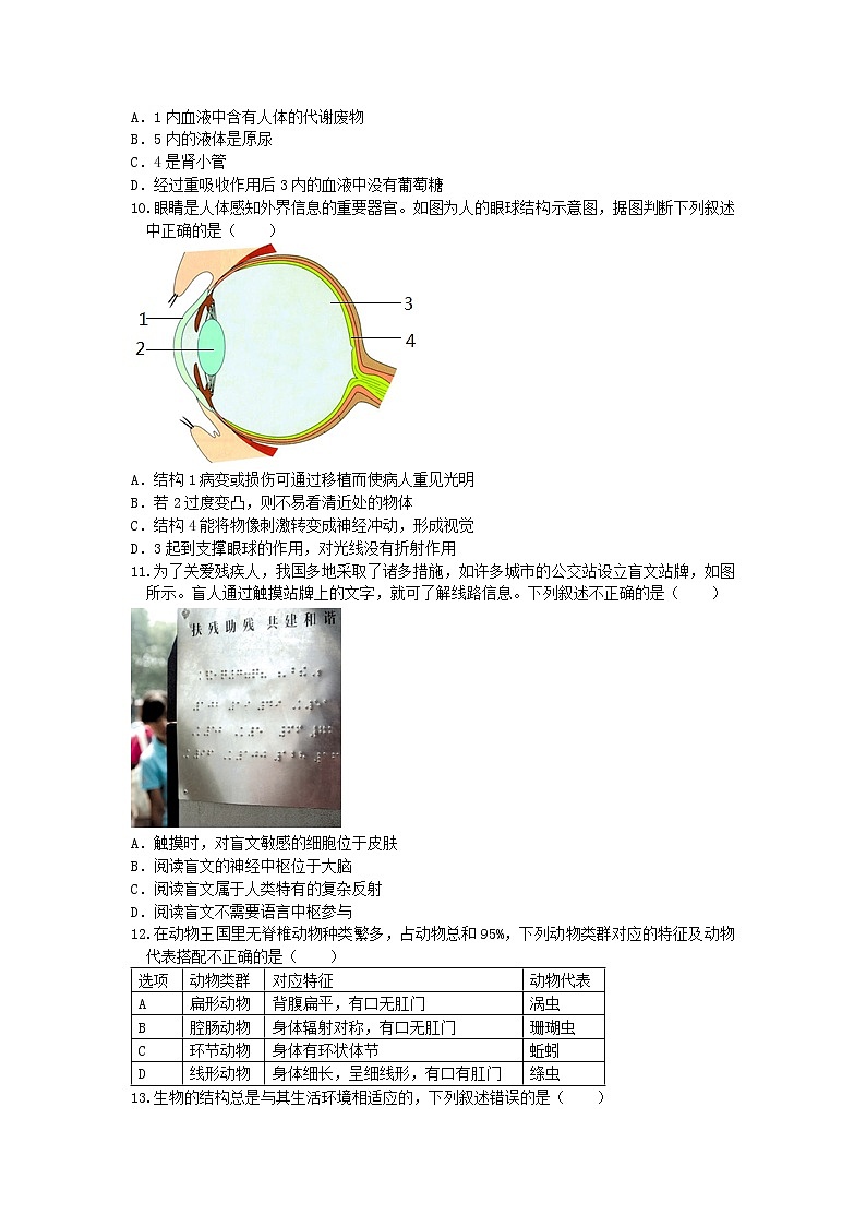 2021年山东省聊城市莘县中考模拟生物试题503
