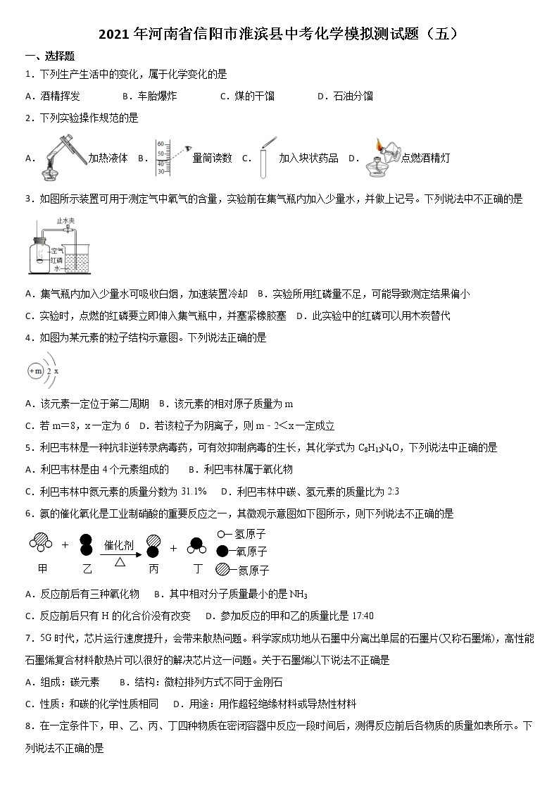 2021年河南省信阳市淮滨县中考化学模拟测试题（五）01