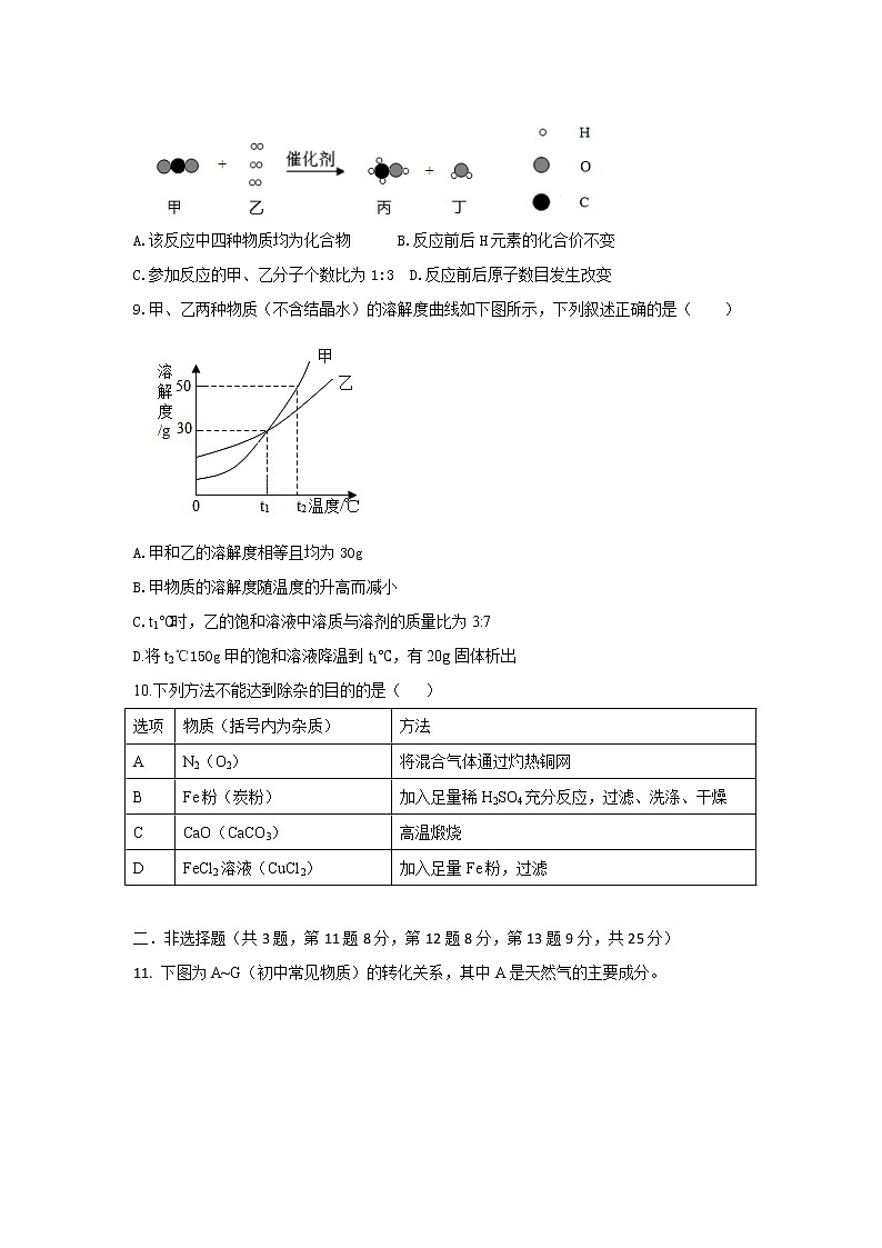 广东省深圳市2018年中考化学试题(word版,含答案)03