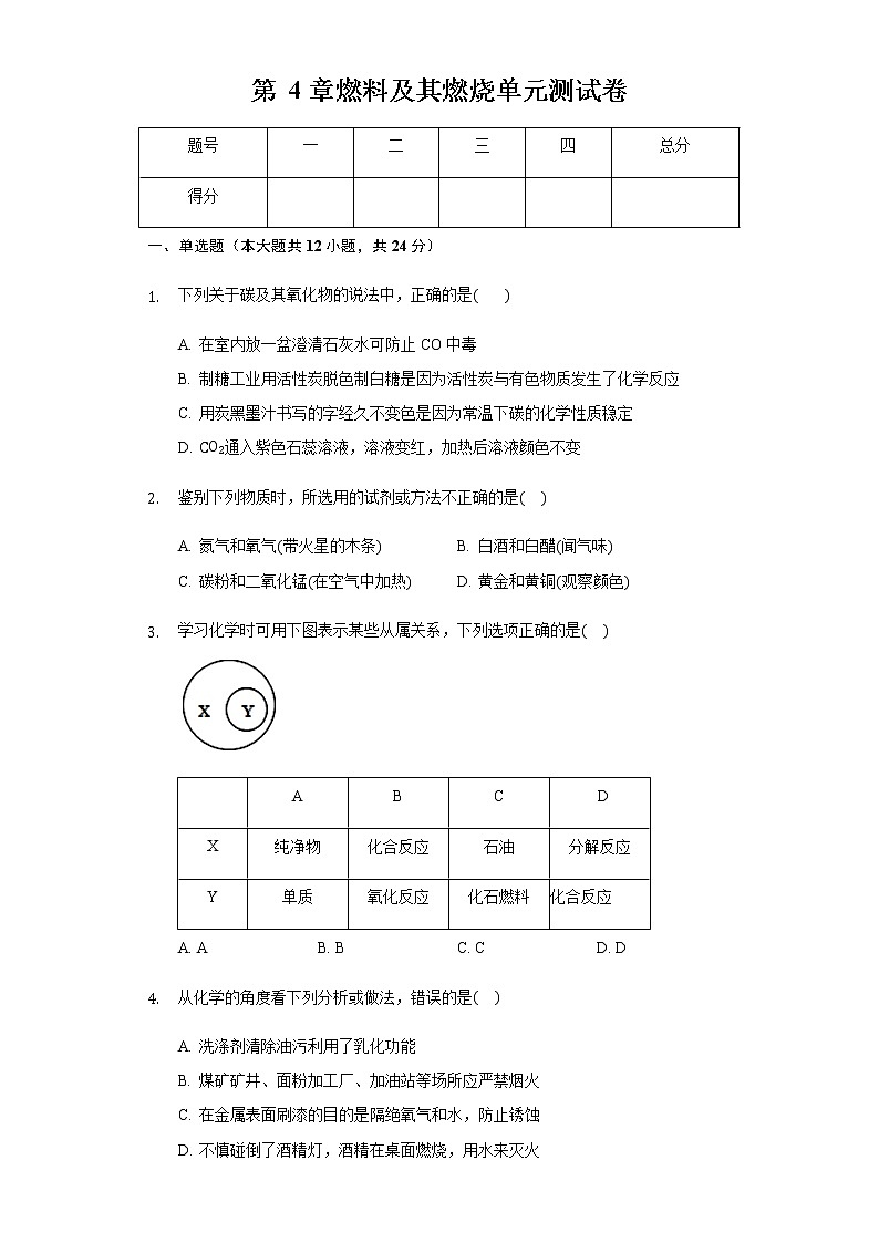 沪教版(上海)九年级化学第一学期 第四章《燃料及其燃烧》检测题2(含答案)01