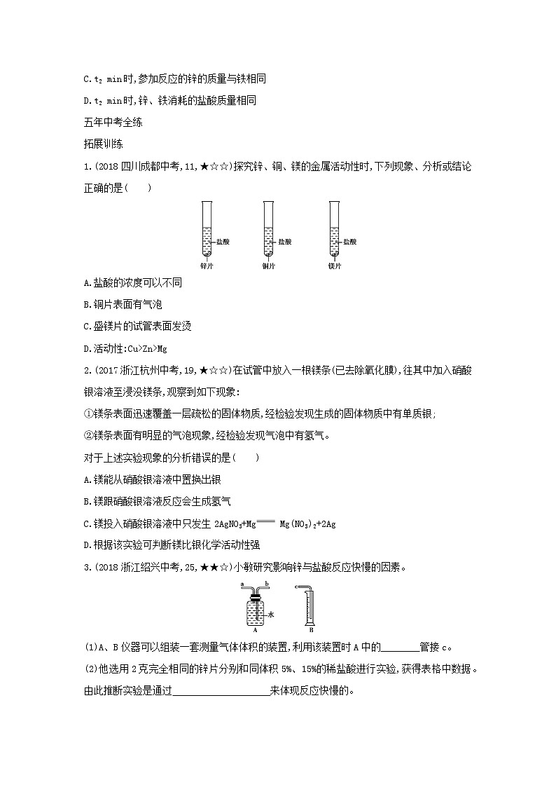 第一单元 金属和金属材料 课题2金属的化学性质 同步习题03