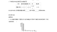 初中化学课题2 化学元素与人体健康课后练习题