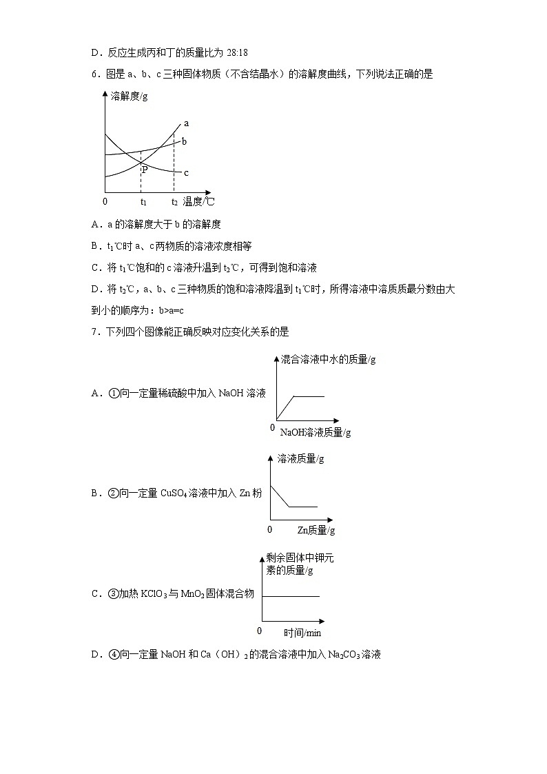2021年山東省濟(jì)寧市泗水縣中考二?；瘜W(xué)試題（word版含答案）第2頁(yè)