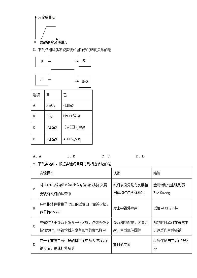 2021年山東省濟(jì)寧市泗水縣中考二?；瘜W(xué)試題（word版含答案）第3頁(yè)
