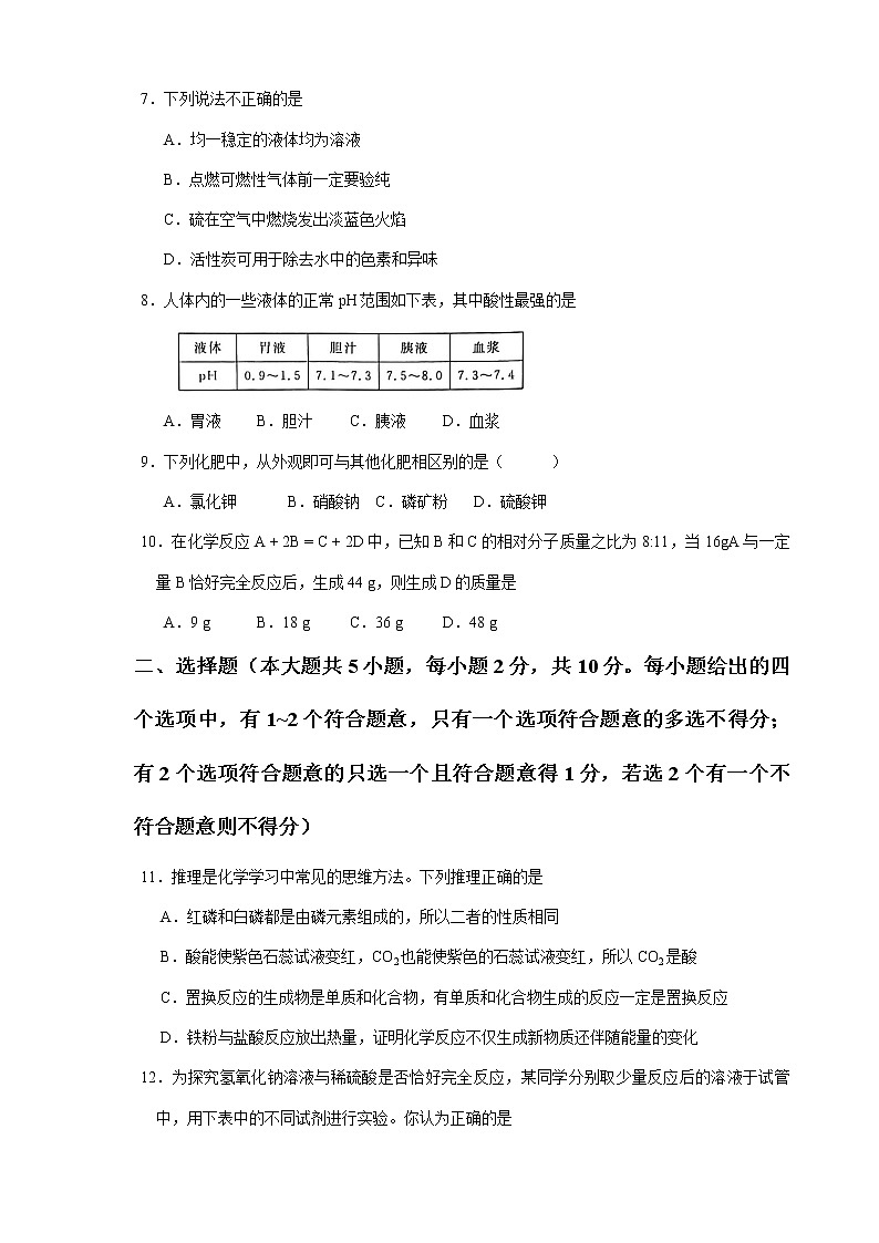 2021年天津市河東區(qū)二號橋中學中考化學模擬試題第2頁