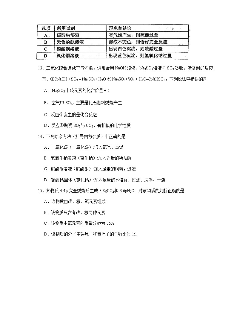2021年天津市河東區(qū)二號橋中學中考化學模擬試題第3頁