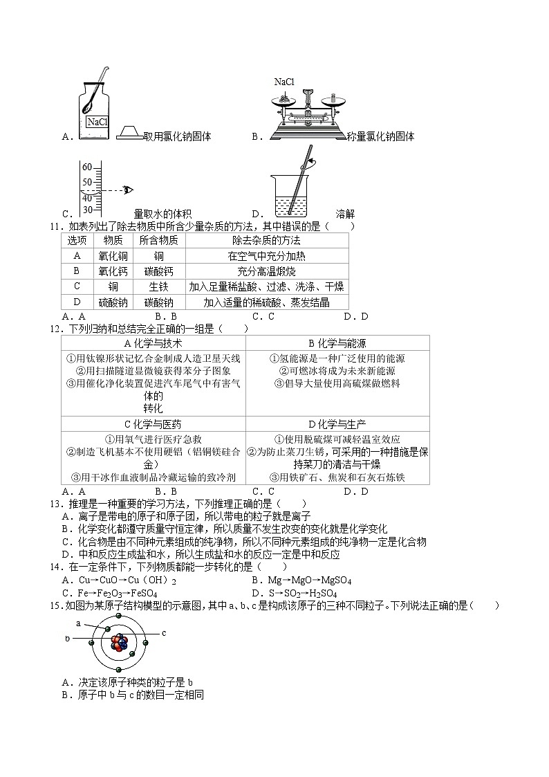 2021年江蘇省常州市中考化學(xué)模擬卷第2頁