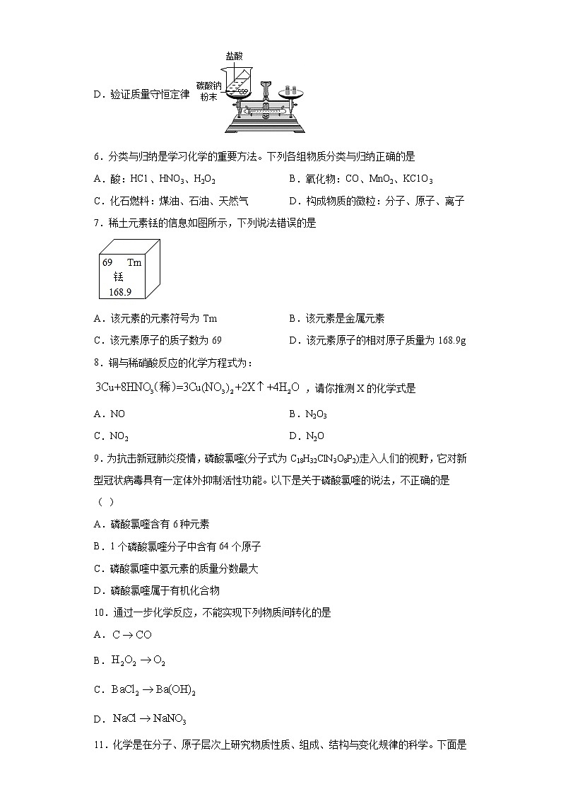 2021年河南省商丘市柘城县九年级毕业会考化学试题(word版含答案)第2页