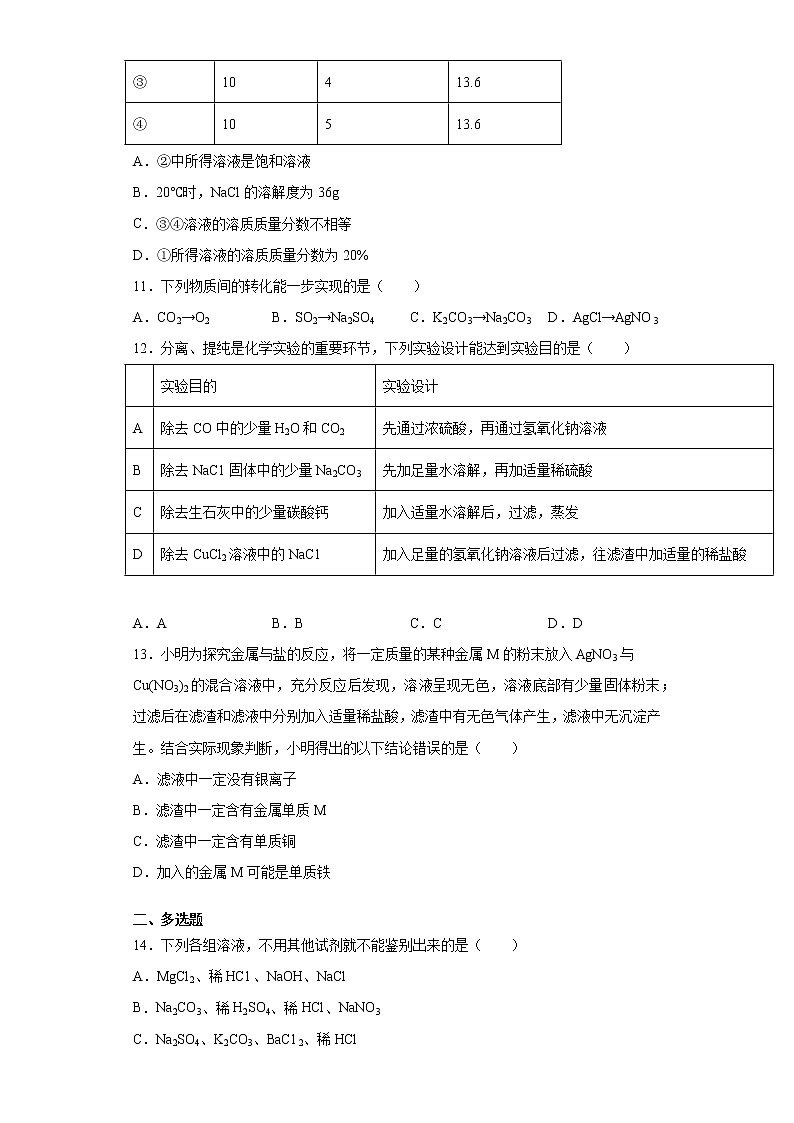 2021年广西贵港市覃塘区中考一模化学试题(word版 含答案)03