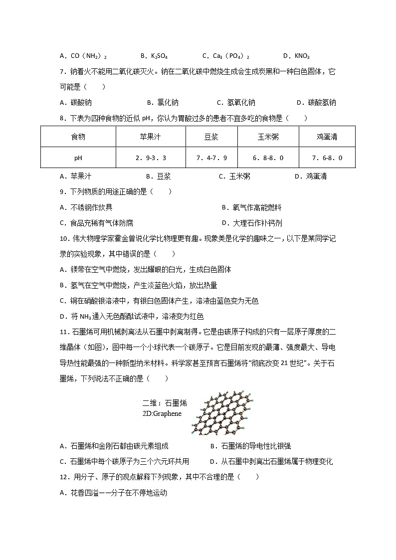 2021年广东省中考化学考前综合训练题(二)(WORD版,含答案)第2页