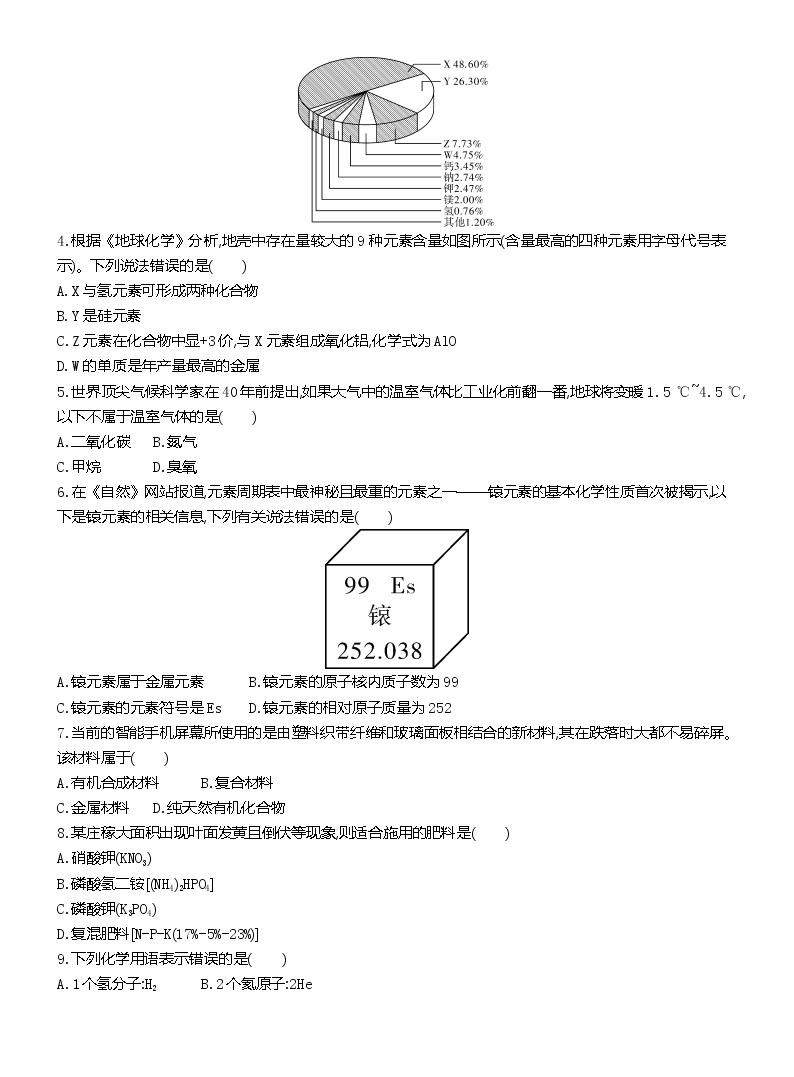 2021广东省中考化学终极押题卷化学（一）含答案02