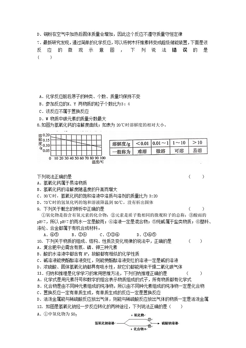 2021年宁夏银川市兴庆区中考模拟化学试题(word版,含答案)02