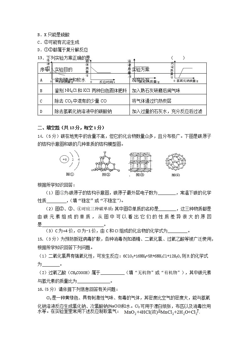 2021年宁夏银川市兴庆区中考模拟化学试题(word版,含答案)03