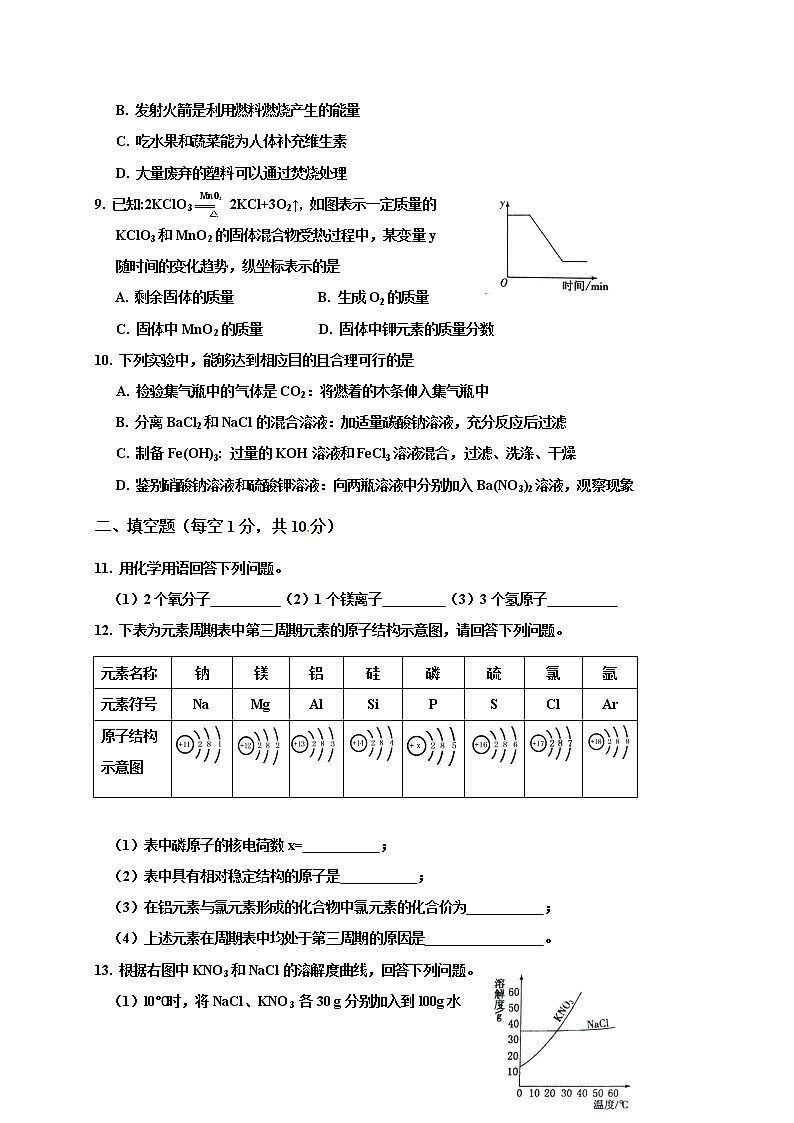 吉林省延边州2020届九年级下学期质量检测化学试题第2页