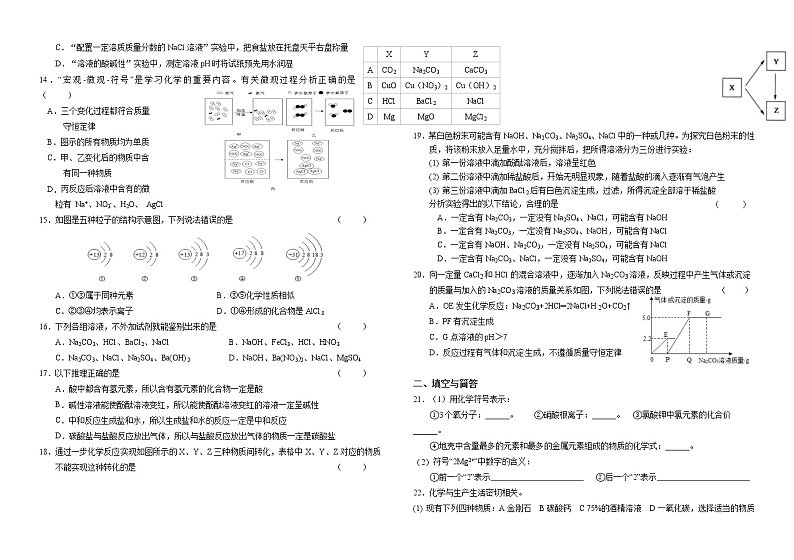 2021年云南省曲靖市中考预测化学试题第2页