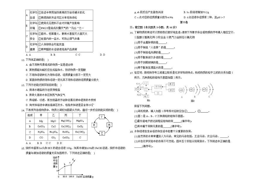 2021年天津市河?xùn)|區(qū)中考化學(xué)模擬試題（word版 含答案）第2頁(yè)