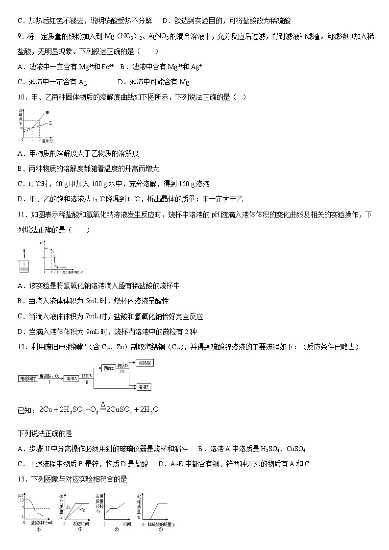 2021年河南省信阳市淮滨县九年级化学中考复习强化训练题2(word版 含答案)02