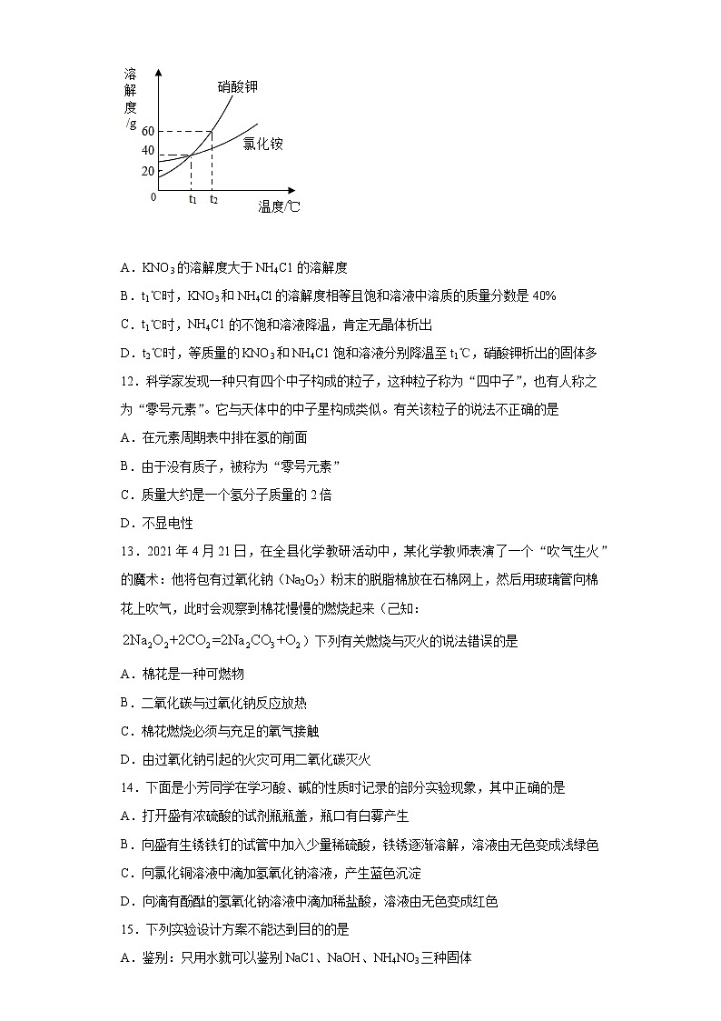 2021年山東省淄博市沂源縣中考二模化學(xué)試題（word版 含答案）第3頁(yè)