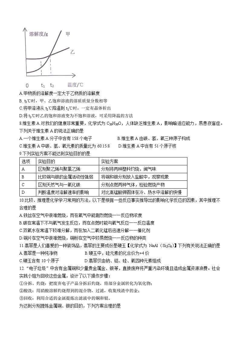 2021年宁夏固原市原州区中考模拟化学试题02