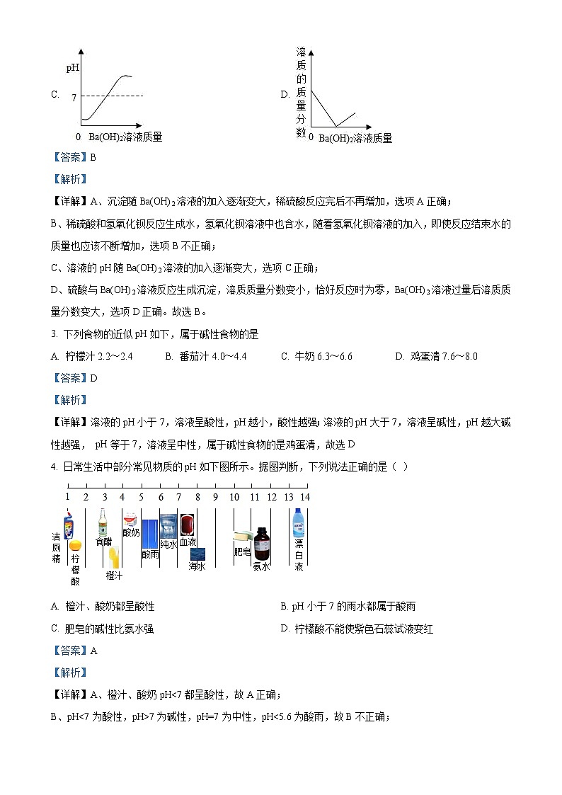 精品解析:第十单元《实验活动7 溶液酸碱性的检验》人教版九年级化学下册同步测试卷:02