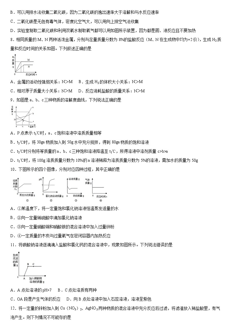 2021年河南省信阳市淮滨县九年级化学中考复习强化训练题(word版 含答案)第2页
