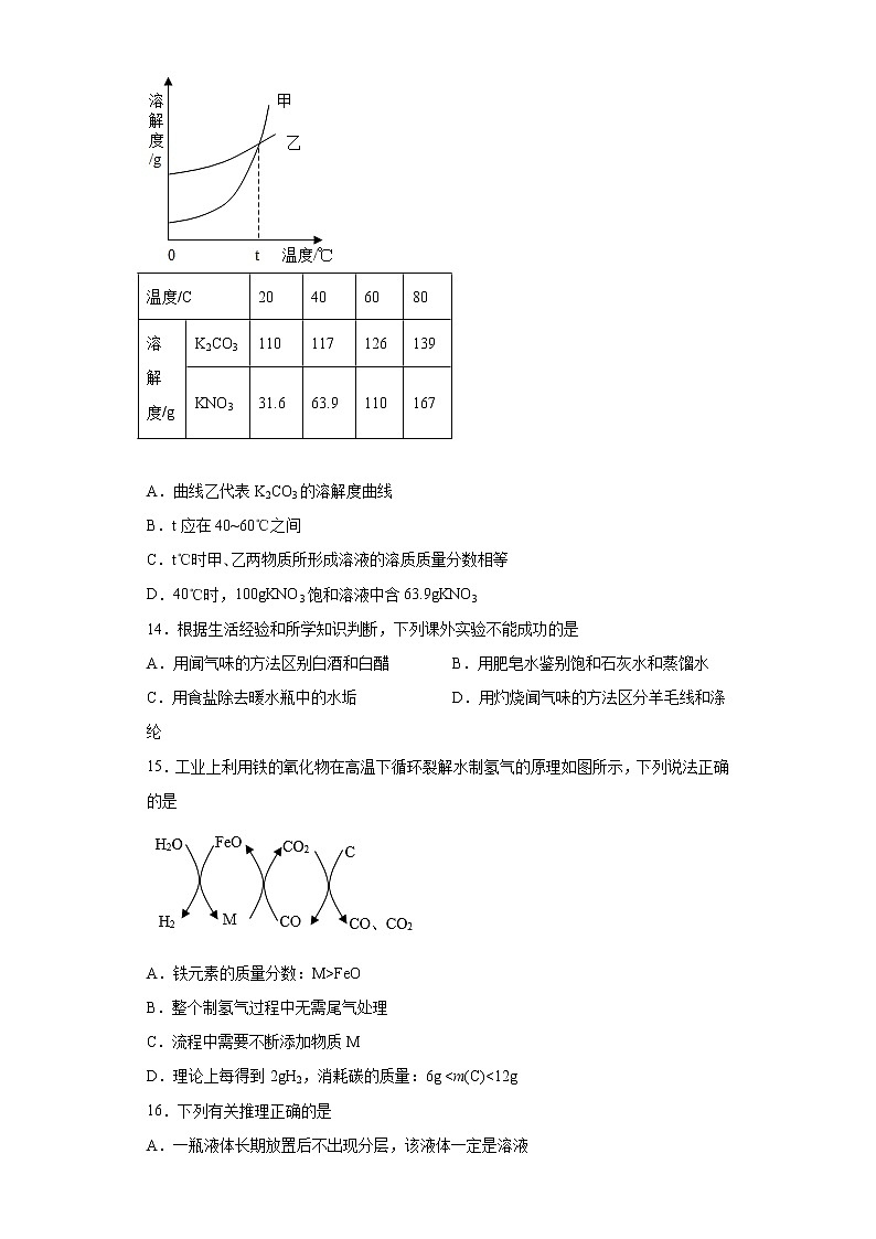 2021年江苏省扬州市广陵区中考二模化学试题(word版 含答案)第3页