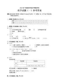 2021年广东省初中学业水平模拟考试 化学试题（二）