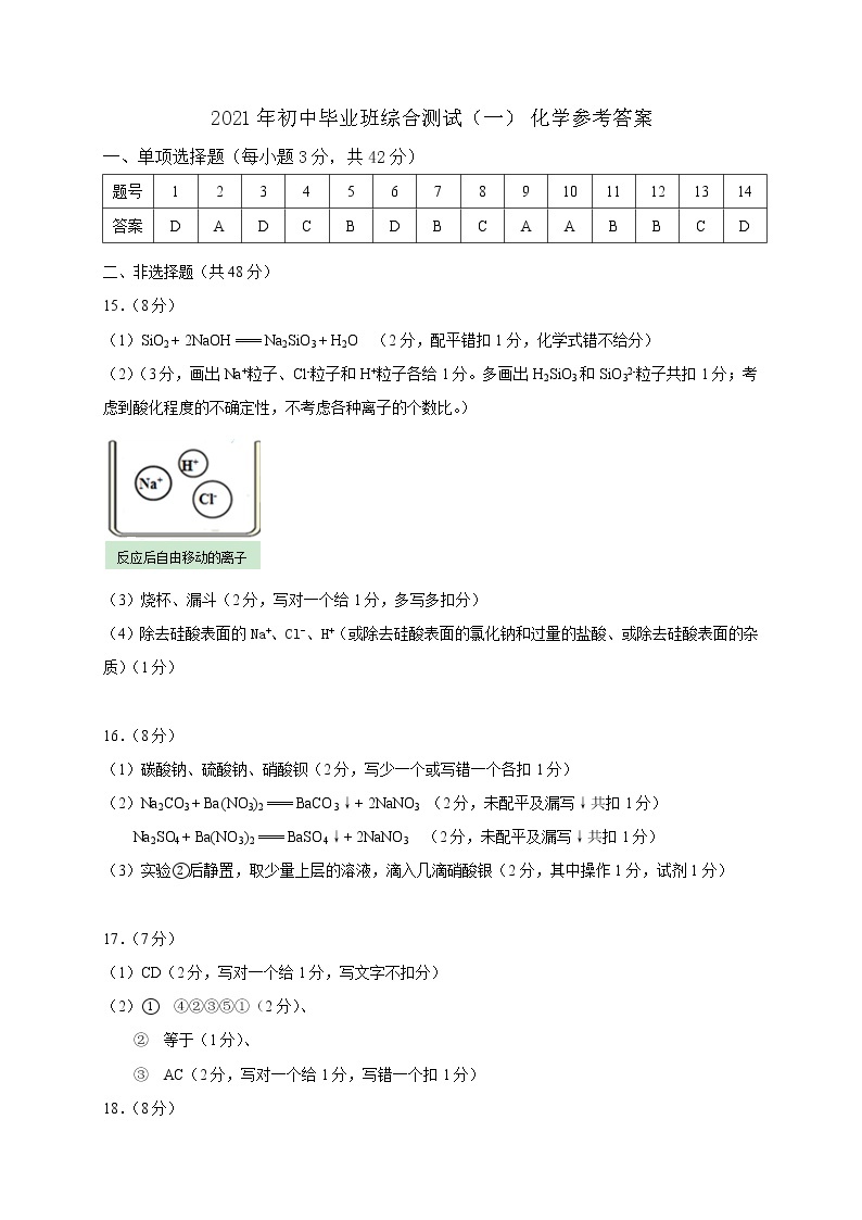 2021年广东省广州市从化区初中毕业班综合测试九年级化学（一模）01