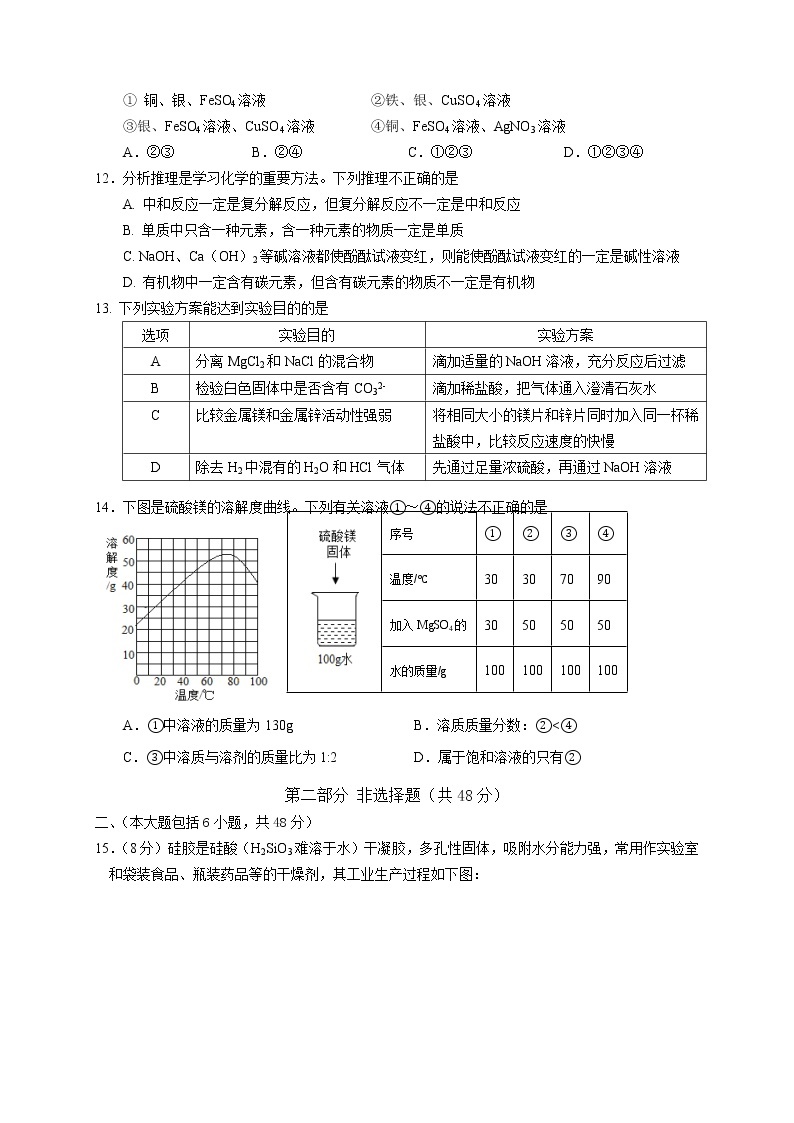 2021年广东省广州市从化区初中毕业班综合测试九年级化学（一模）03
