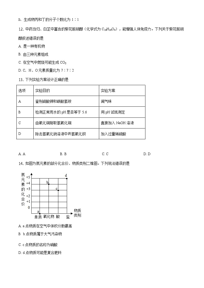 2021年重庆市中考化学试题(B卷)及答案解析 (原卷+解析卷)03