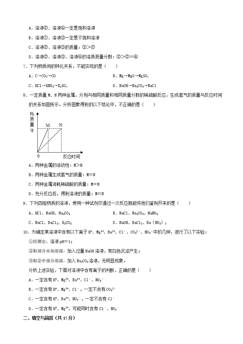2021年山东省济宁市中考化学真题(word解析版)02