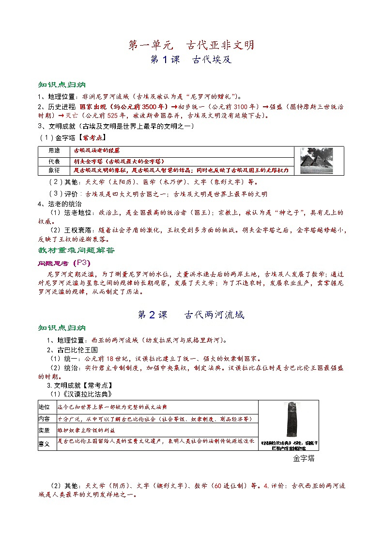 人教部编版九年级上册《历史》第一单元古代亚非文明知识点归纳,考点整理,复习必备第1页