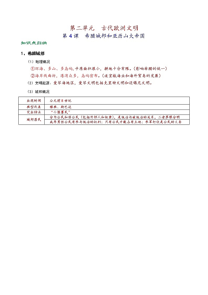 人教部编版九年级上册《历史》第二单元古代欧洲文明知识点归纳,考点整理,复习必备01