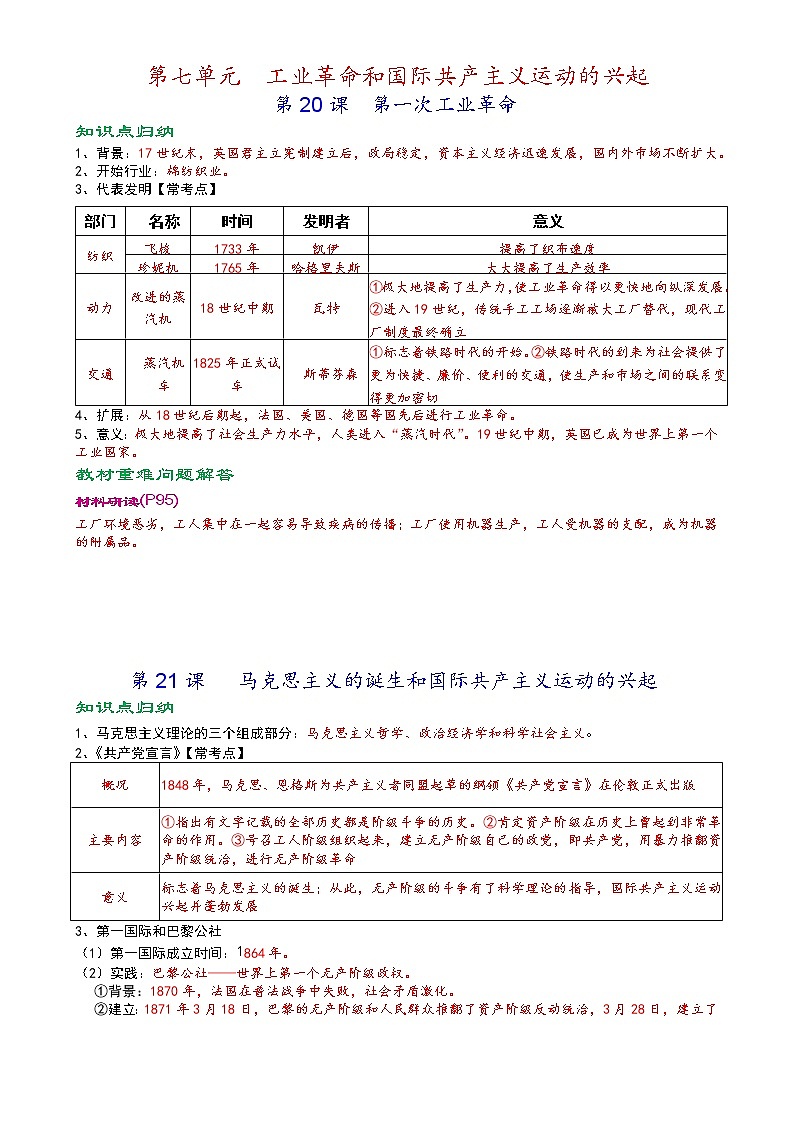 人教部编版九年级上册《历史》第七单元工业革命和国际共产主义运动的兴起知识点归纳,考点整理,复习必备第1页