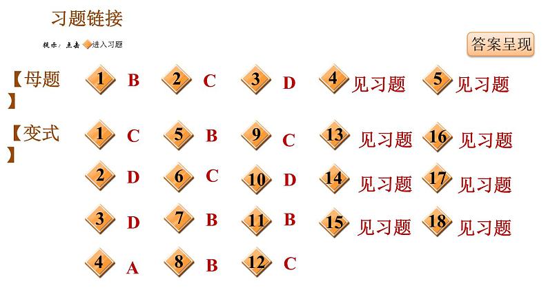人教版九年级下册历史课件 变式训练第2页