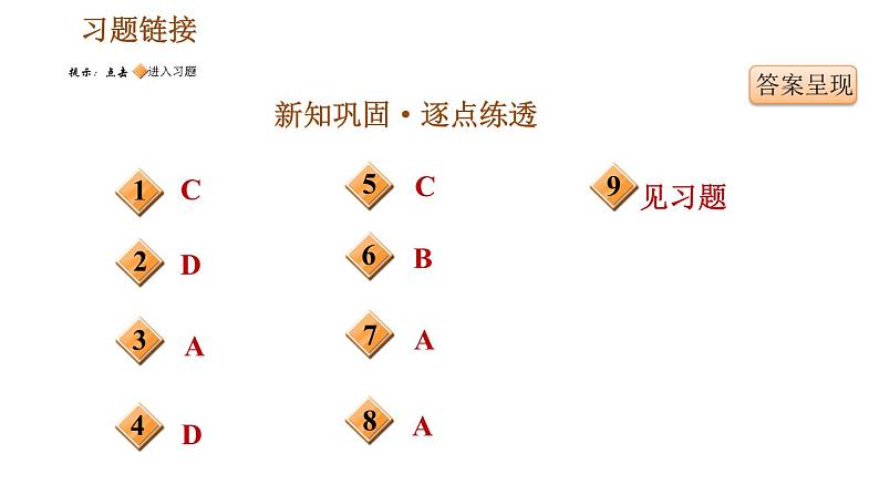 人教版七年级上册历史习题课件 第4单元 第19课 北魏政治和北方民族大交融02