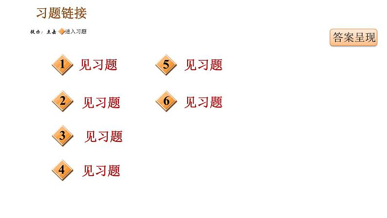 人教版七年级上册历史习题课件 期末复习提升 专项二 非选择题题型专项第2页