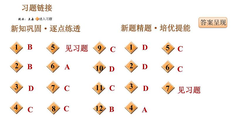 人教版八年级下册历史习题课件 第3单元 第10课 建设中国特色社会主义第2页